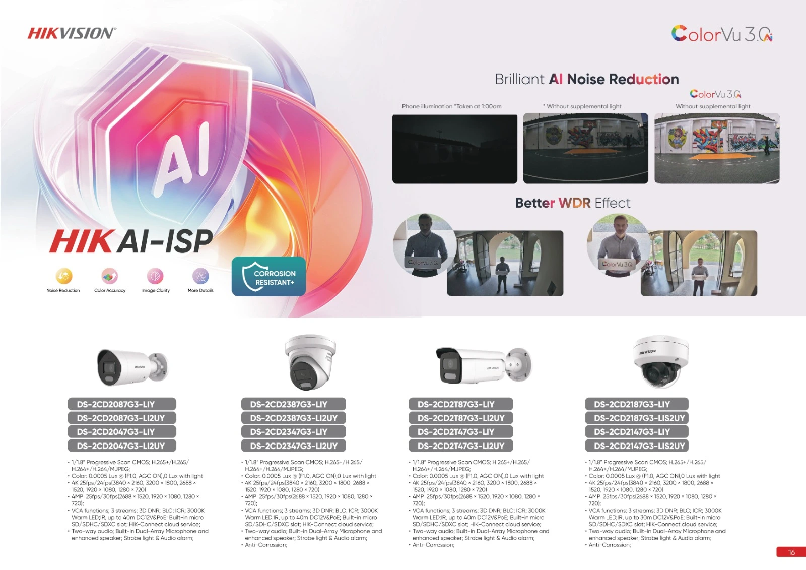 Hero 2 - Budi CCTV